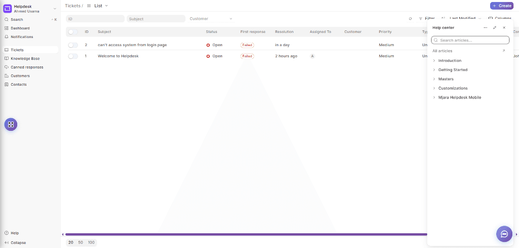 Workspace analytics and insights dashboard