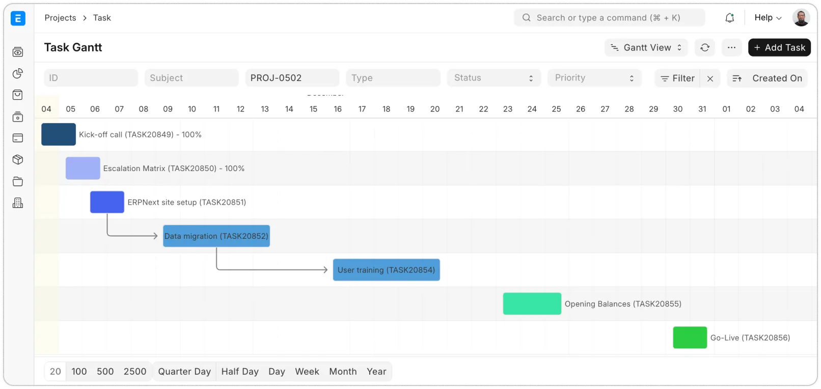 Screenshot of features.taskManagement.title